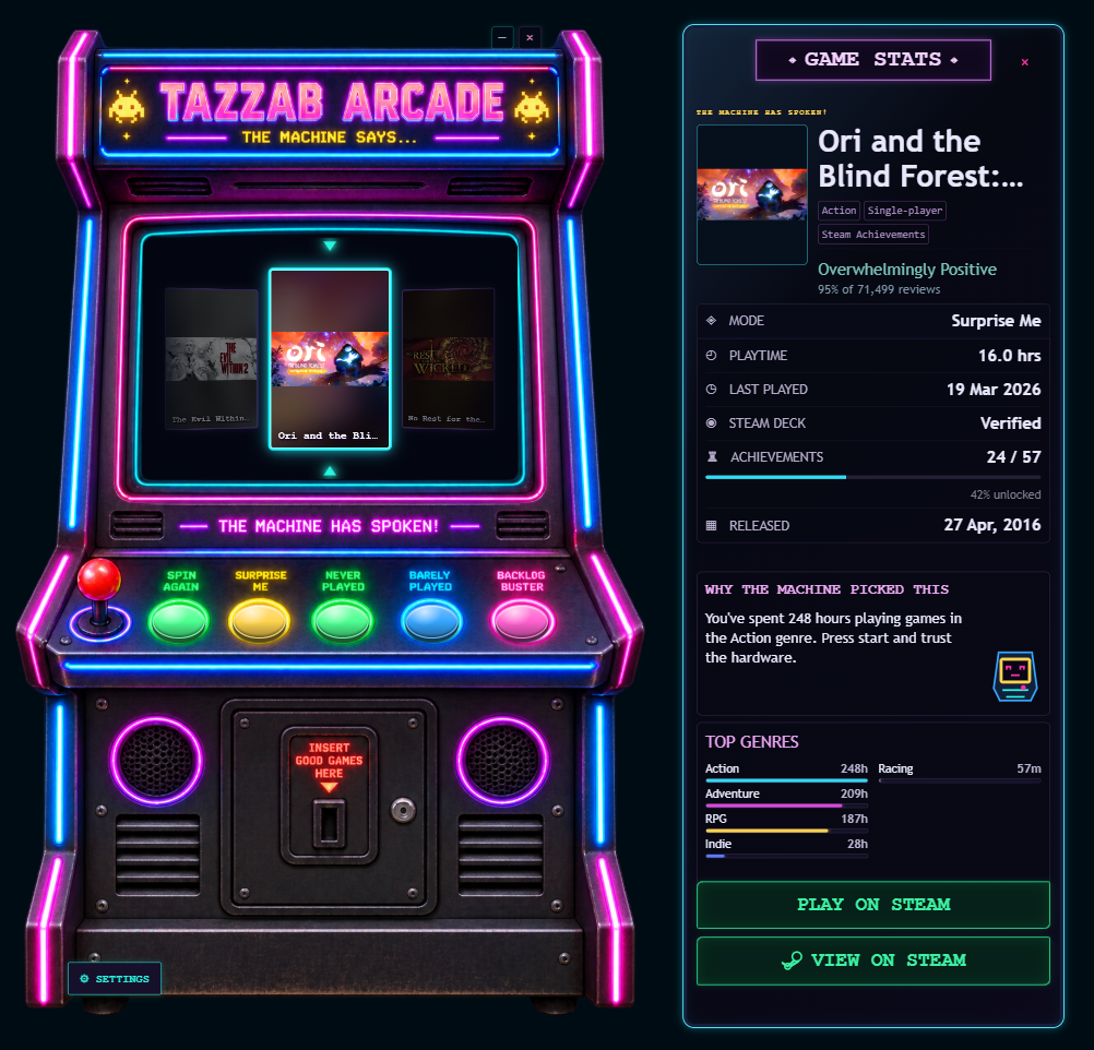 Tazzab Arcade cabinet beside the full GAME STATS panel for Ori and the Blind Forest